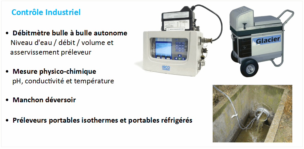 Location pour le Contrôle Industriel de débitmètre bulle à bulle, manchon déversoir, préleveurs portables isothermes et portables réfrigérés, enregistreurs et bouées pour des mesures physico-chimique.