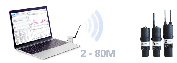 Wireless configuration of a level sensor LNU06V3 using our software Avelour 6 - Ijinus