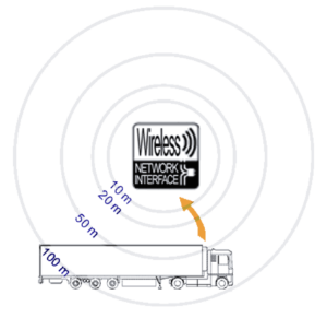 LT7 automatic data transfer of temperature and technical data, with access point