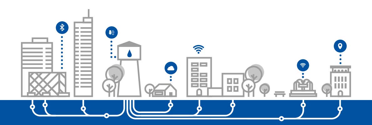 Instrumentation et gestion des réseaux d'eau usée et potable - Claire Connect