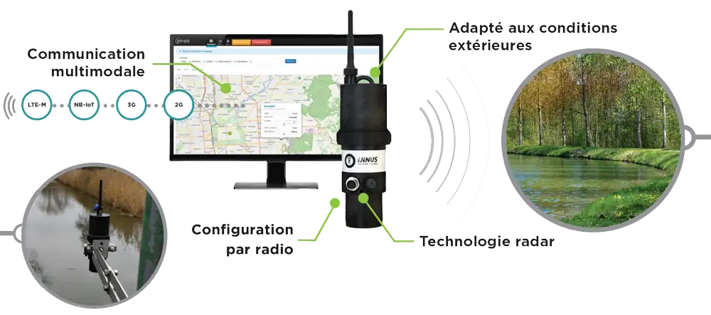 Capteurs radar LNR06V4