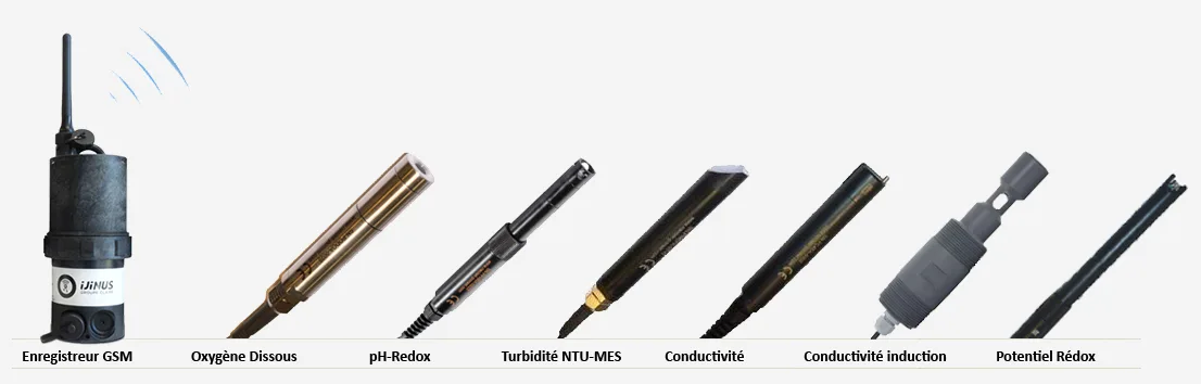 Sondes de qualité des eaux et enregistreur LOG04V4 autonome et communicant