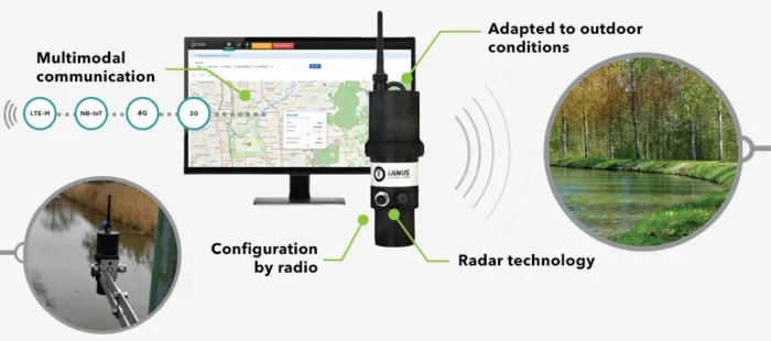 Uses of the LNR06V4-LTE radar level sensor - logger