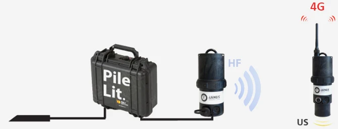 Capteur hauteur vitesse autonome VLI Pack batterie Logger HF LNU06V3 4G