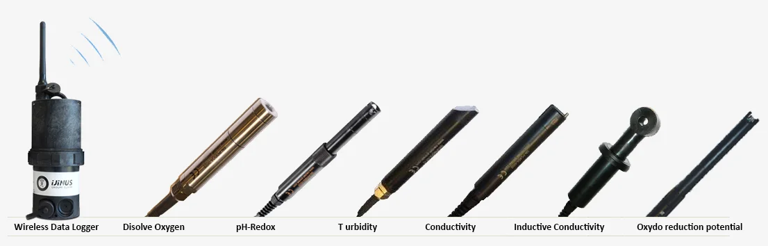 Wireless logger GSM/GPRS and digital water quality probes