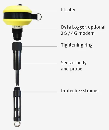 Instrumented-Buoy-4G