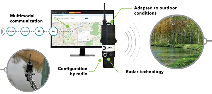 Uses of the LNR06V4-LTE radar level sensor - logger